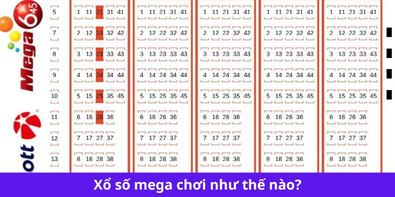 Xổ số mega chơi như thế nào?